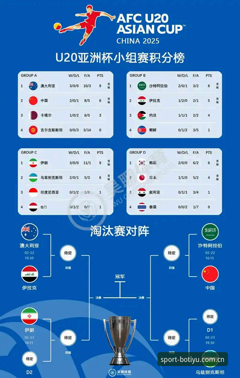 博体育怎么样最新版 密集赛程与高温作战,足球运动员为何不堪重负?